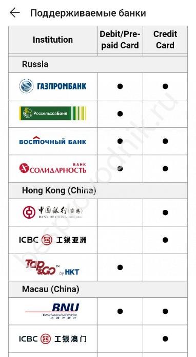 Кракен нарко