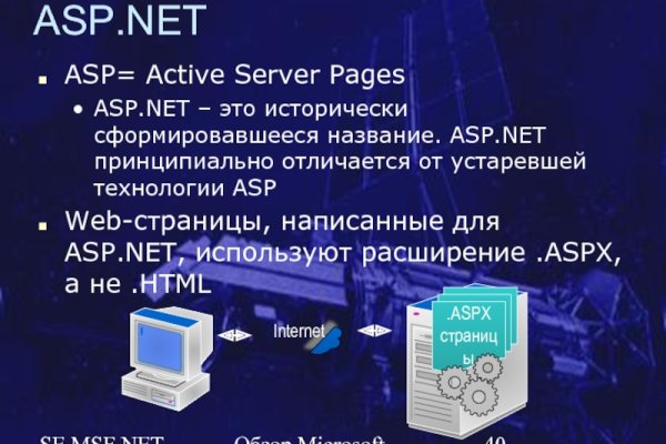 Кракен актуальная ссылка kraken torion net