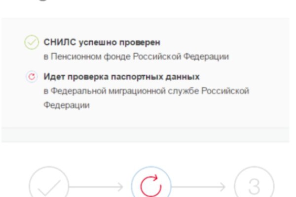 Кракен картель