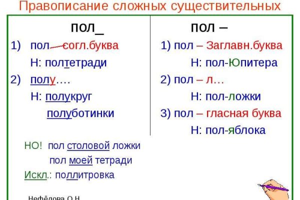 Кракен это современный даркнет маркет